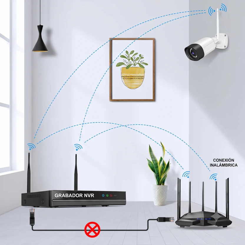 Sistema de videovigilancia WiFi para comercios - 8 cámaras 5MP, cobertura total y sin cuotas - Imagen 7