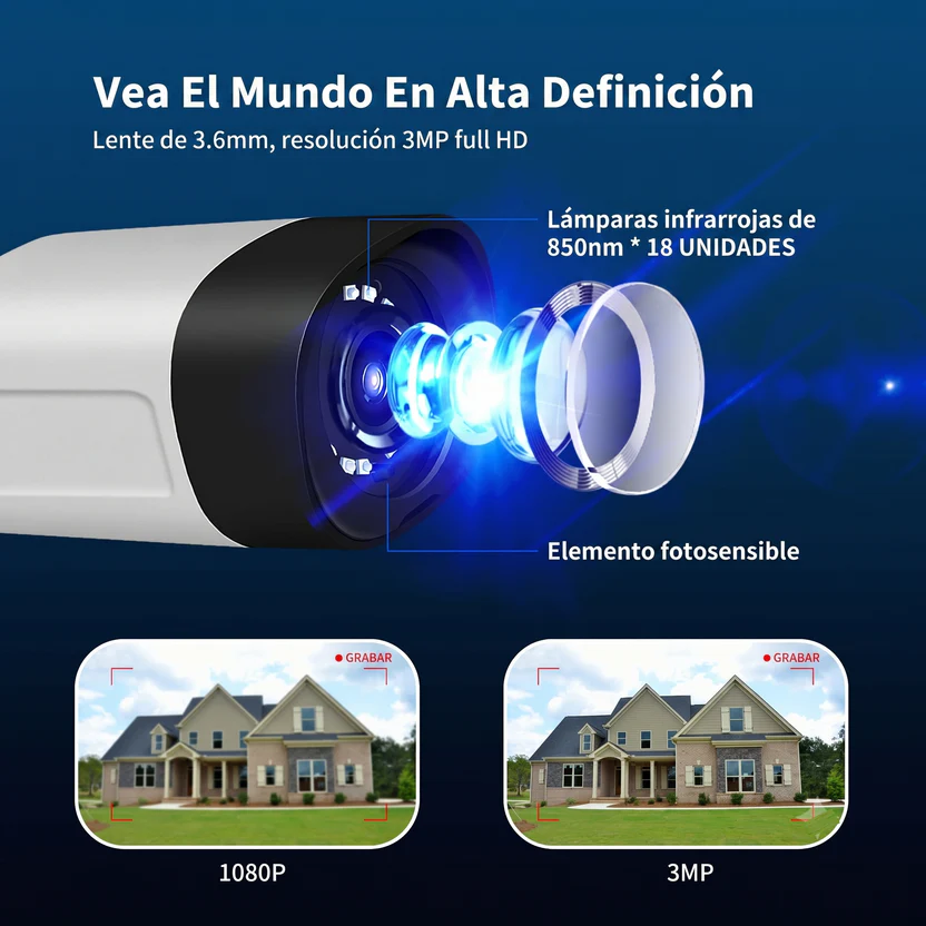 Cámara WiFi 5MP para Tiendas y Supermercados | Configurada + APP + Documentación Incluidas - Imagen 8